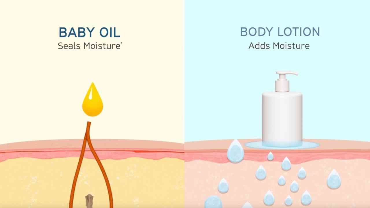 💧 Baby Oil vs. Body Lotion: Which is Better for Your Skin?